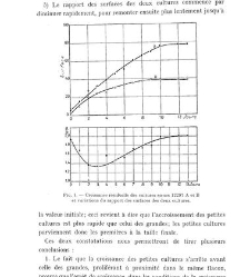 Archives d'anatomie microscopique et de morphologie exp&eacute;rimentale(1933.04) document 143241