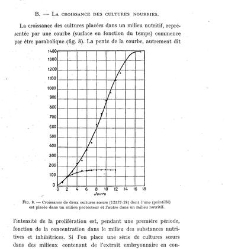 Archives d'anatomie microscopique et de morphologie exp&eacute;rimentale(1933.04) document 143250