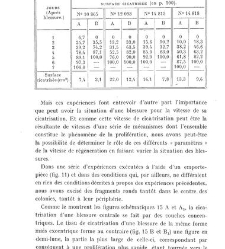 Archives d'anatomie microscopique et de morphologie exp&eacute;rimentale(1933.04) document 143267