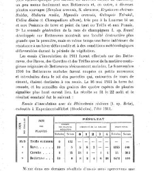 Revue g&eacute;n&eacute;rale de botanique (Paris)(1913) document 152716