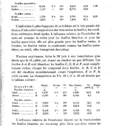 Revue g&eacute;n&eacute;rale de botanique (Paris)(1913) document 152798