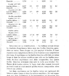 Revue g&eacute;n&eacute;rale de botanique (Paris)(1913) document 152800