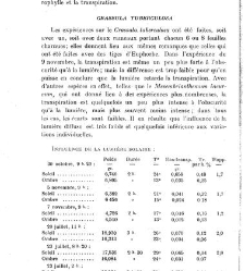 Revue g&eacute;n&eacute;rale de botanique (Paris)(1913) document 152809