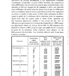 Revue g&eacute;n&eacute;rale de botanique (Paris)(1913) document 152829