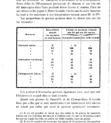Revue g&eacute;n&eacute;rale de botanique (Paris)(1913) document 152831