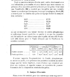 Revue g&eacute;n&eacute;rale de botanique (Paris)(1913) document 152933