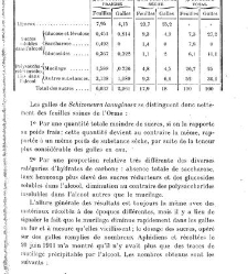 Revue g&eacute;n&eacute;rale de botanique (Paris)(1913) document 152940