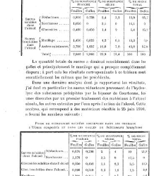 Revue g&eacute;n&eacute;rale de botanique (Paris)(1913) document 152941