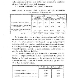 Revue g&eacute;n&eacute;rale de botanique (Paris)(1913) document 152943