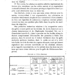 Revue g&eacute;n&eacute;rale de botanique (Paris)(1913) document 152993
