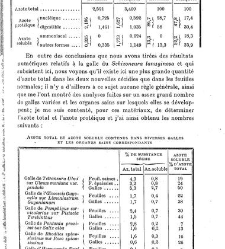 Revue g&eacute;n&eacute;rale de botanique (Paris)(1913) document 152994