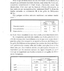 Revue g&eacute;n&eacute;rale de botanique (Paris)(1913) document 153041