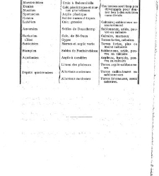 Revue g&eacute;n&eacute;rale de botanique (Paris)(1913) document 153123