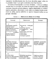 Revue g&eacute;n&eacute;rale de botanique (Paris)(1913) document 153126