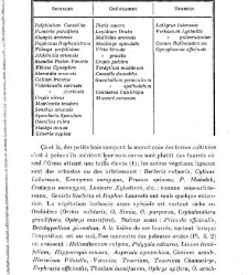Revue g&eacute;n&eacute;rale de botanique (Paris)(1913) document 153170