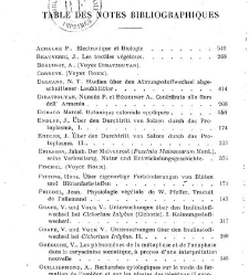 Revue g&eacute;n&eacute;rale de botanique (Paris)(1913) document 153253