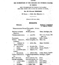 Bulletin de la Société nationale d&apos;acclimatation de France (1896)(1855.07) document 153565