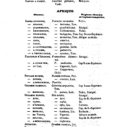 Bulletin de la Société nationale d&apos;acclimatation de France (1896)(1855.07) document 153569