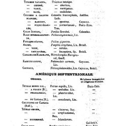 Bulletin de la Société nationale d&apos;acclimatation de France (1896)(1855.07) document 153571