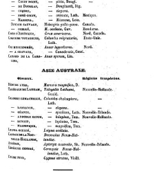 Bulletin de la Société nationale d&apos;acclimatation de France (1896)(1855.07) document 153572