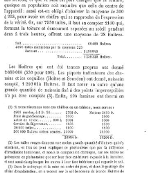 Bulletin de la Société nationale d&apos;acclimatation de France (1896)(1866) document 155786