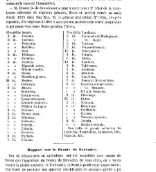 Bulletin de la Société nationale d&apos;acclimatation de France (1896)(1866) document 155830