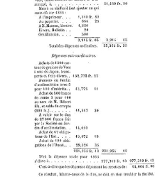 Bulletin de la Société nationale d&apos;acclimatation de France (1896)(1866) document 156031