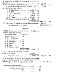 Bulletin de la Société nationale d&apos;acclimatation de France (1896)(1866) document 156032