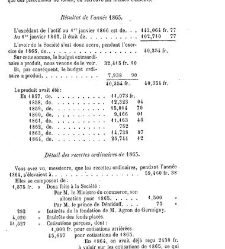 Bulletin de la Société nationale d&apos;acclimatation de France (1896)(1866) document 156034