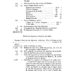 Bulletin de la Société nationale d&apos;acclimatation de France (1896)(1866) document 156035