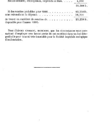 Bulletin de la Société nationale d&apos;acclimatation de France (1896)(1866) document 156038