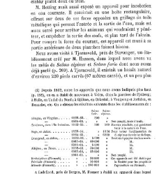 Bulletin de la Soci&eacute;t&eacute; nationale d'acclimatation de France (1896)(1866) document 156043