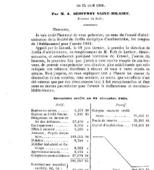 Bulletin de la Société nationale d&apos;acclimatation de France (1896)(1866) document 156085