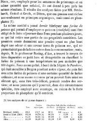 Bulletin de la Soci&eacute;t&eacute; nationale d'acclimatation de France (1896)(1866) document 156178