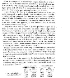 Bulletin de la Société nationale d&apos;acclimatation de France (1896)(1866) document 156364