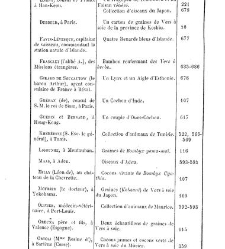 Bulletin de la Société nationale d&apos;acclimatation de France (1896)(1866) document 156477