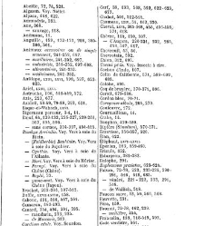 Bulletin de la Société nationale d&apos;acclimatation de France (1896)(1866) document 156482