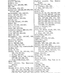 Bulletin de la Société nationale d&apos;acclimatation de France (1896)(1866) document 156483