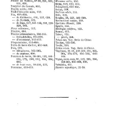 Bulletin de la Société nationale d&apos;acclimatation de France (1896)(1866) document 156486