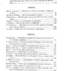 Bulletin de la Société nationale d&apos;acclimatation de France (1896)(1866) document 156491