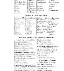 Bulletin de la Société nationale d&apos;acclimatation de France (1896)(1867) document 153616