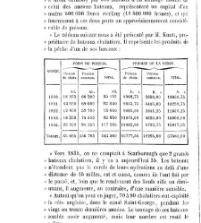 Bulletin de la Société nationale d&apos;acclimatation de France (1896)(1867) document 153748