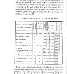 Bulletin de la Société nationale d&apos;acclimatation de France (1896)(1867) document 153834