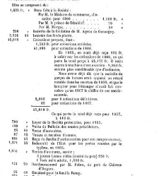 Bulletin de la Société nationale d&apos;acclimatation de France (1896)(1867) document 154147