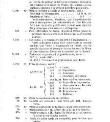 Bulletin de la Société nationale d&apos;acclimatation de France (1896)(1867) document 154149