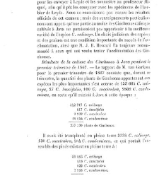 Bulletin de la Société nationale d&apos;acclimatation de France (1896)(1867) document 154338