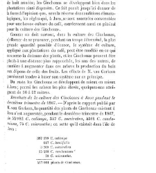 Bulletin de la Société nationale d&apos;acclimatation de France (1896)(1867) document 154339