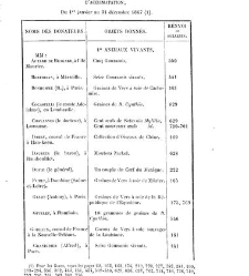 Bulletin de la Société nationale d&apos;acclimatation de France (1896)(1867) document 154459