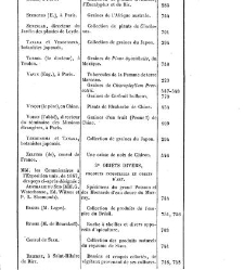 Bulletin de la Société nationale d&apos;acclimatation de France (1896)(1867) document 154463