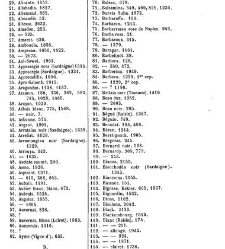 Bulletin de la Société nationale d&apos;acclimatation de France (1896)(1869) document 156638